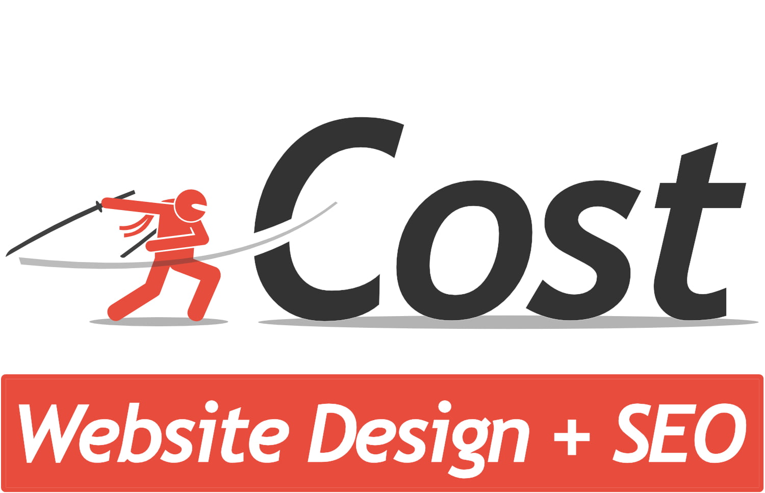 How much do websites cost?
